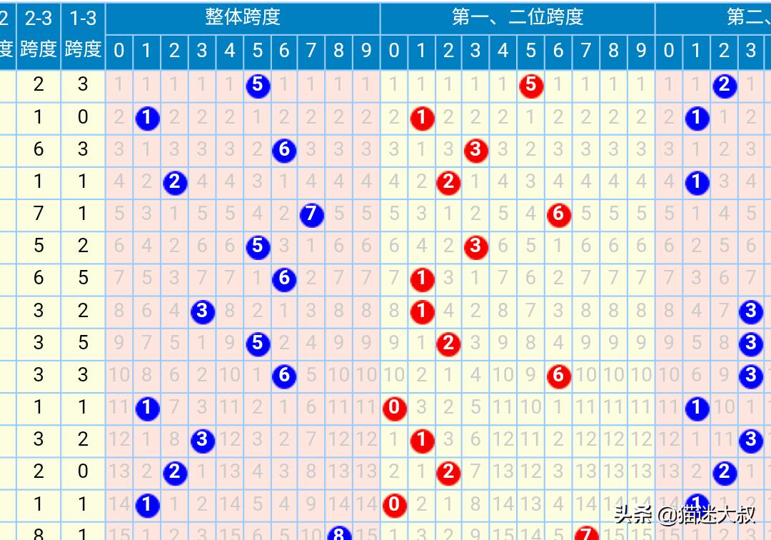 下载香港澳门开奖,最佳精选数据资料_手机版24.02.60