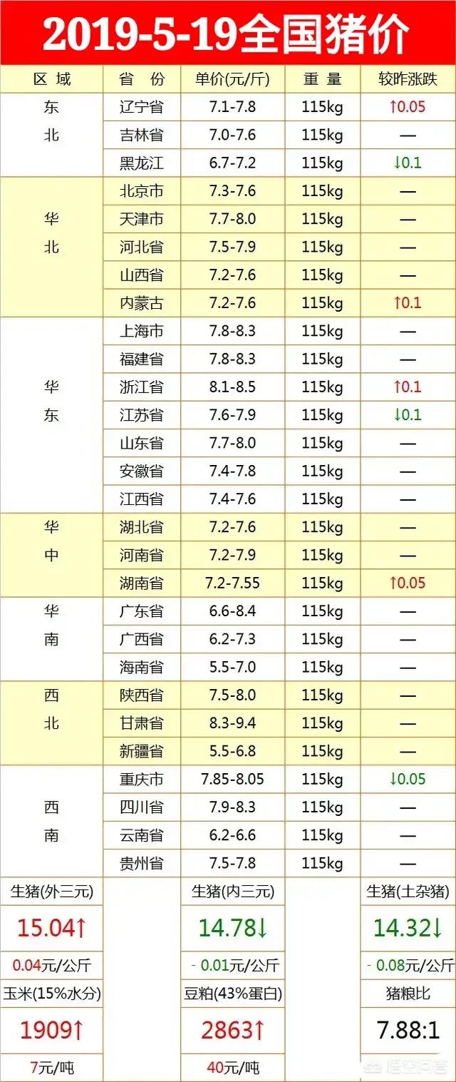 新澳门彩出号综合走势图手机版,最佳精选数据资料_手机版24.02.60