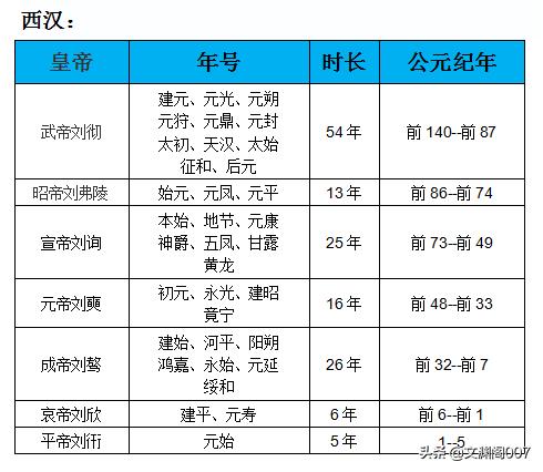 最准一码一肖100%精准965,最佳精选数据资料_手机版24.02.60