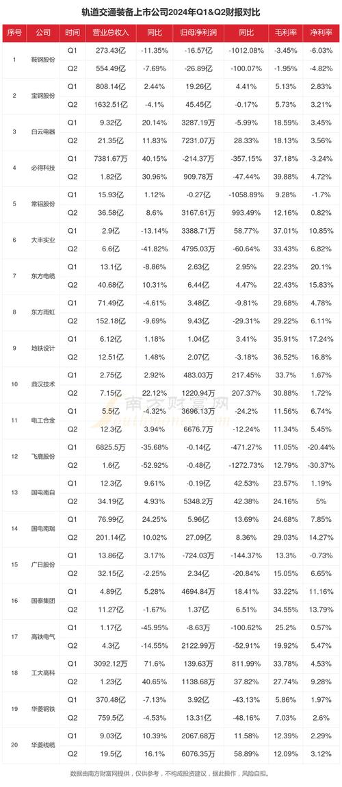 新澳门近15期开奖记录和上海乐高乐园试运营与上海乐高乐园试运营时间