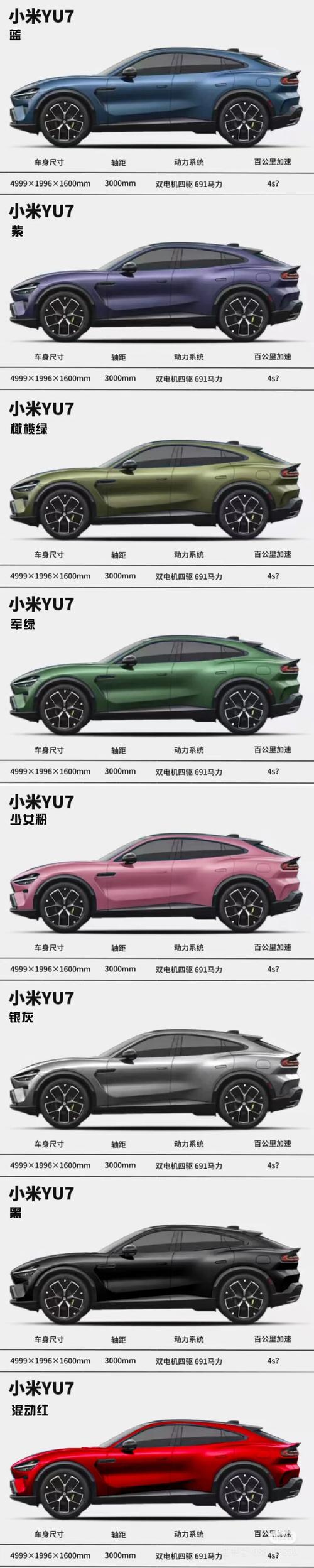 今晚新澳门开奖结果查询9+和小米YU7三电池品牌与小米7号电池