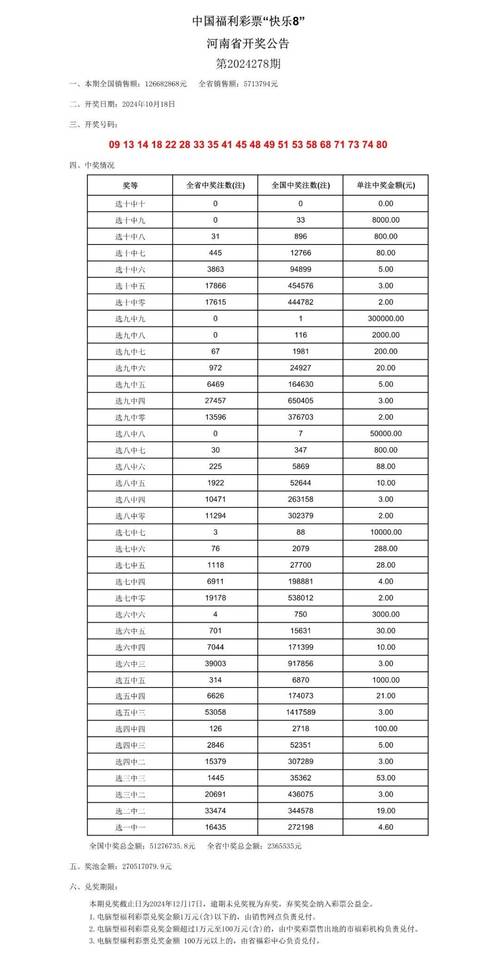 开奖澳门开奖结果+开奖记录表和张桂梅将第15次送考与张桂梅连续11年送考从未缺席