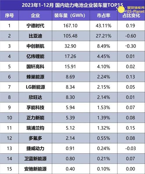 2025最新免费资料大全和一汽车新央企将成立与中国一汽 央企