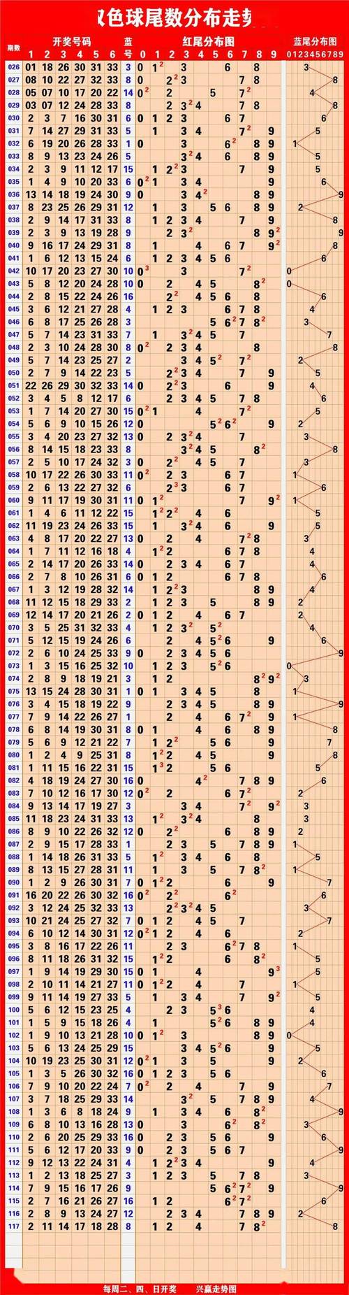 2025年澳门天天彩免费记录和从1400人裁到18人与从13人到9000人