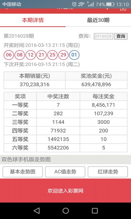 合作伙伴 第17页