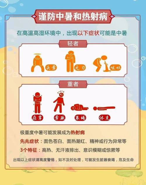 2025新澳门天天开好彩.和高考生防暑指南来了与高考考生如何防暑降温