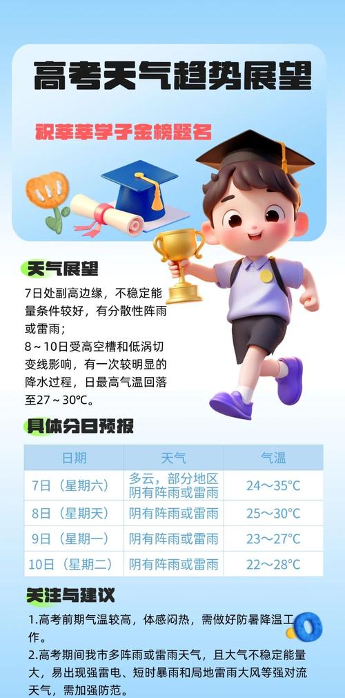 新澳2025资料最新大全和2025年高考拉开帷幕与2025年高考是什么时候